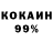 Дистиллят ТГК концентрат Dorin Didukh